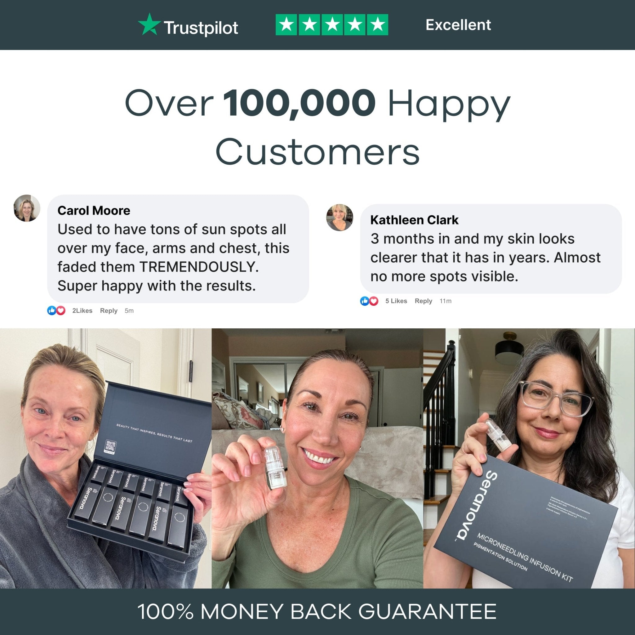 The Micro Infusion System Dark Spot System™ - Seranova