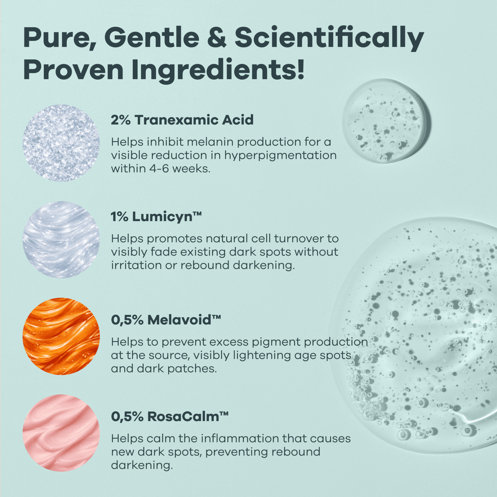 The Micro Infusion System Dark Spot System™ - Seranova