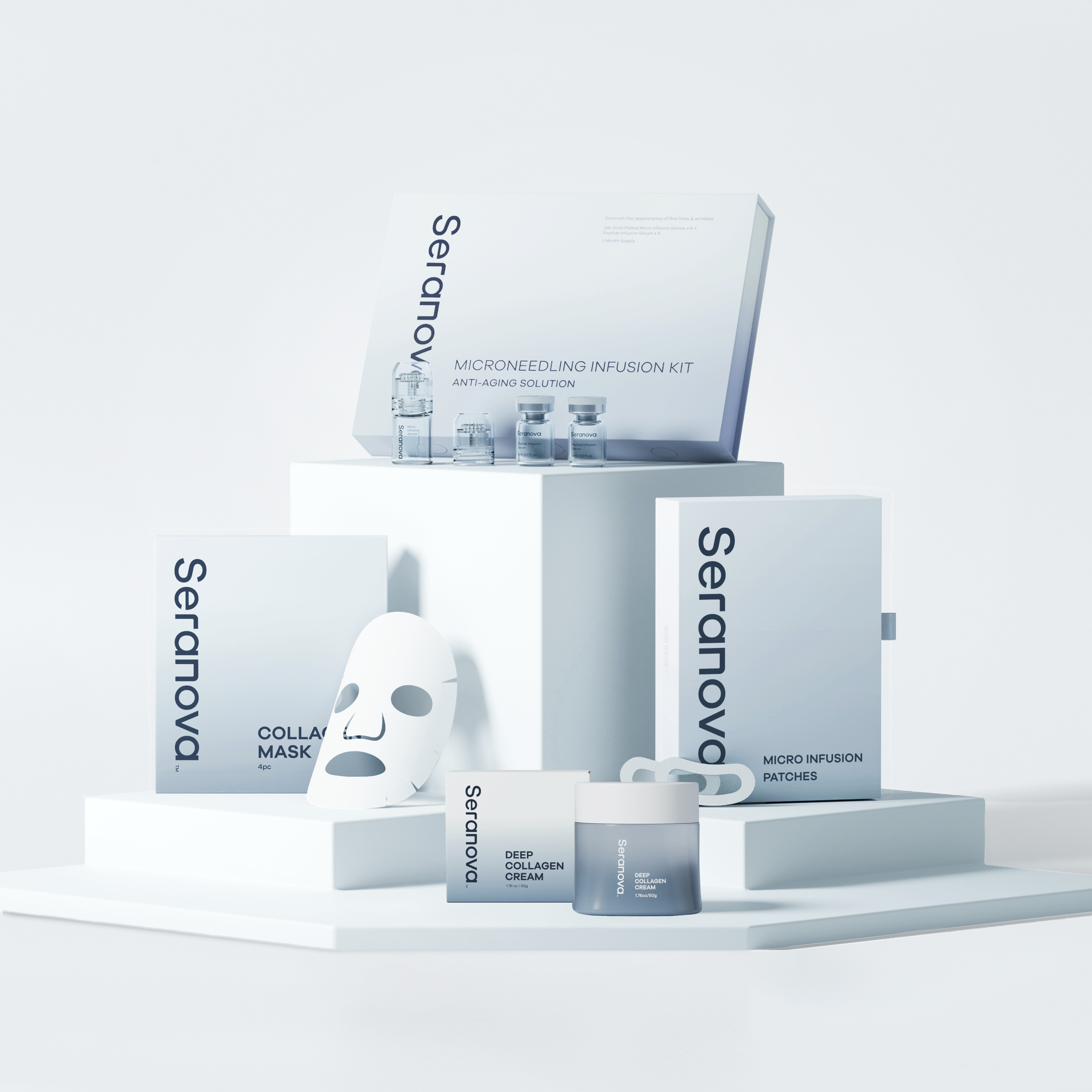 Micro Infusion All In One Bundle™