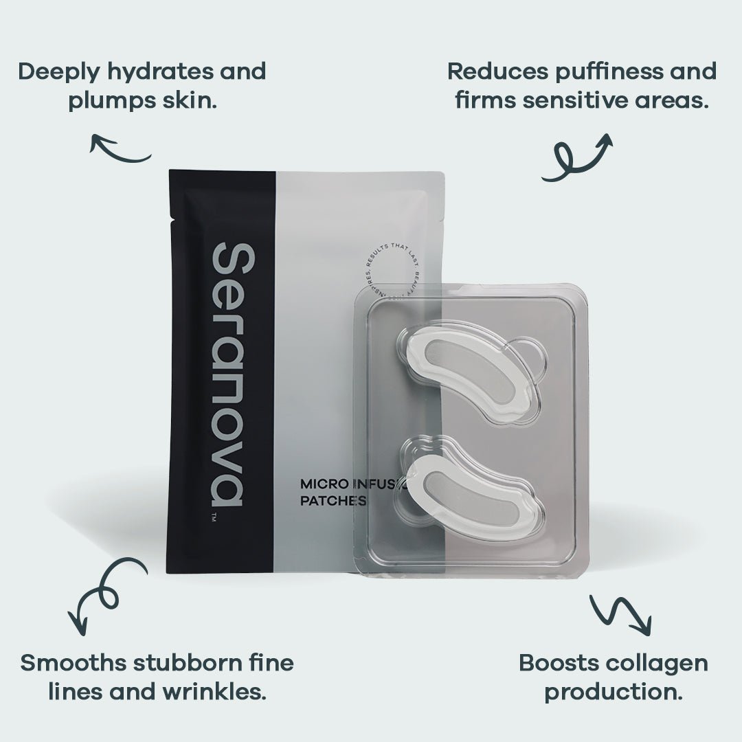 Micro Infusion Patches - Seranova